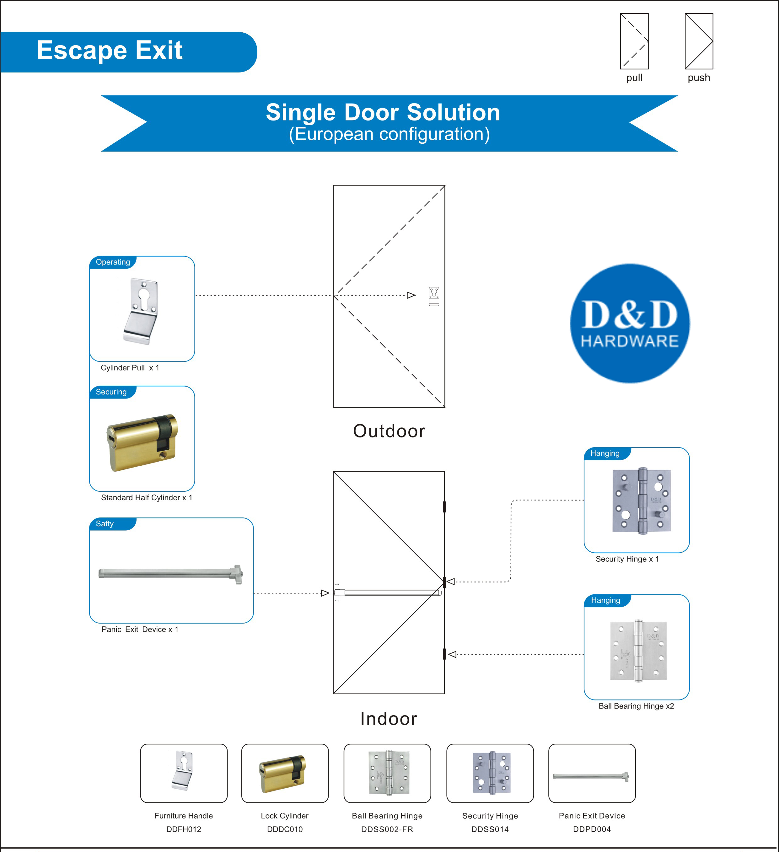 Useful Wood Door Hardware Solution For Escape Exit Single Door