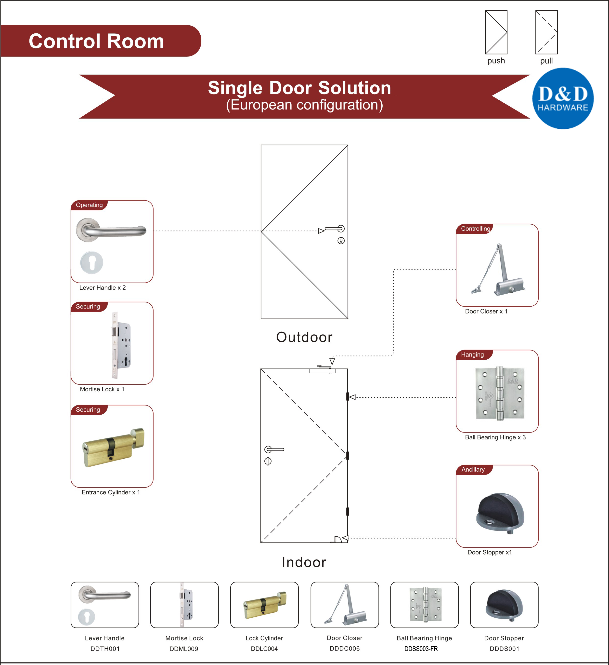 Wooden Fire Rated Door Ironmongery for Control Room Single Door D&D
