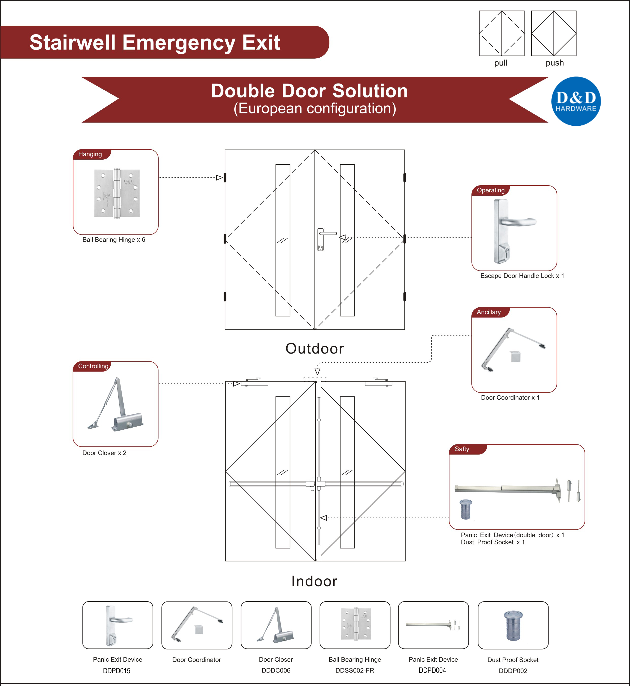 Fire Rated Steel Door Hardware for Stairwell Emergency Exit Double Door