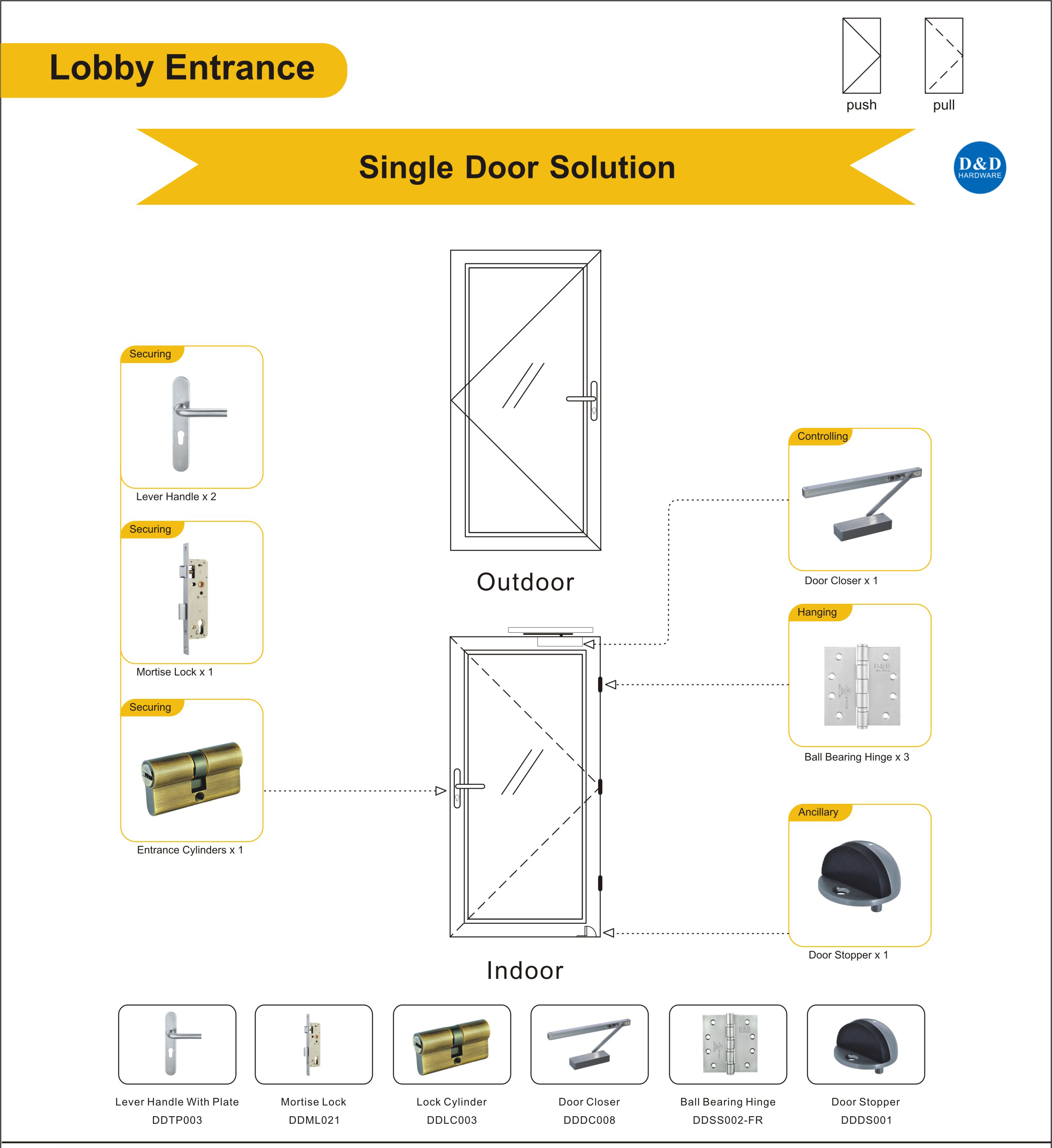 Concealed Overhead Heavy Duty Door Closer for External DoorDDDC009 from China manufacturer D
