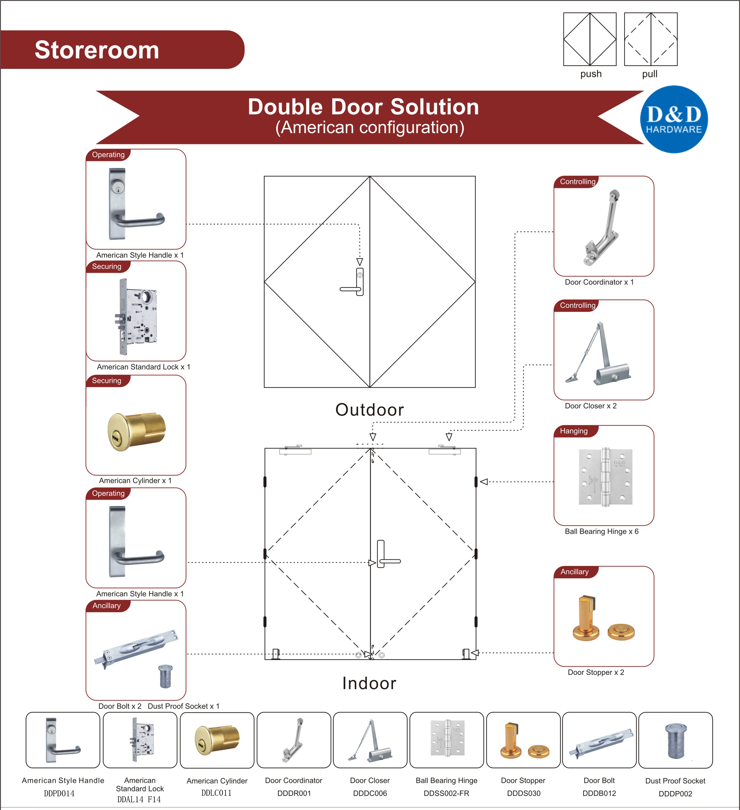Fire Rated Wooden Door Ironmongery for Storeroom Double Door D&D HARDWARE
