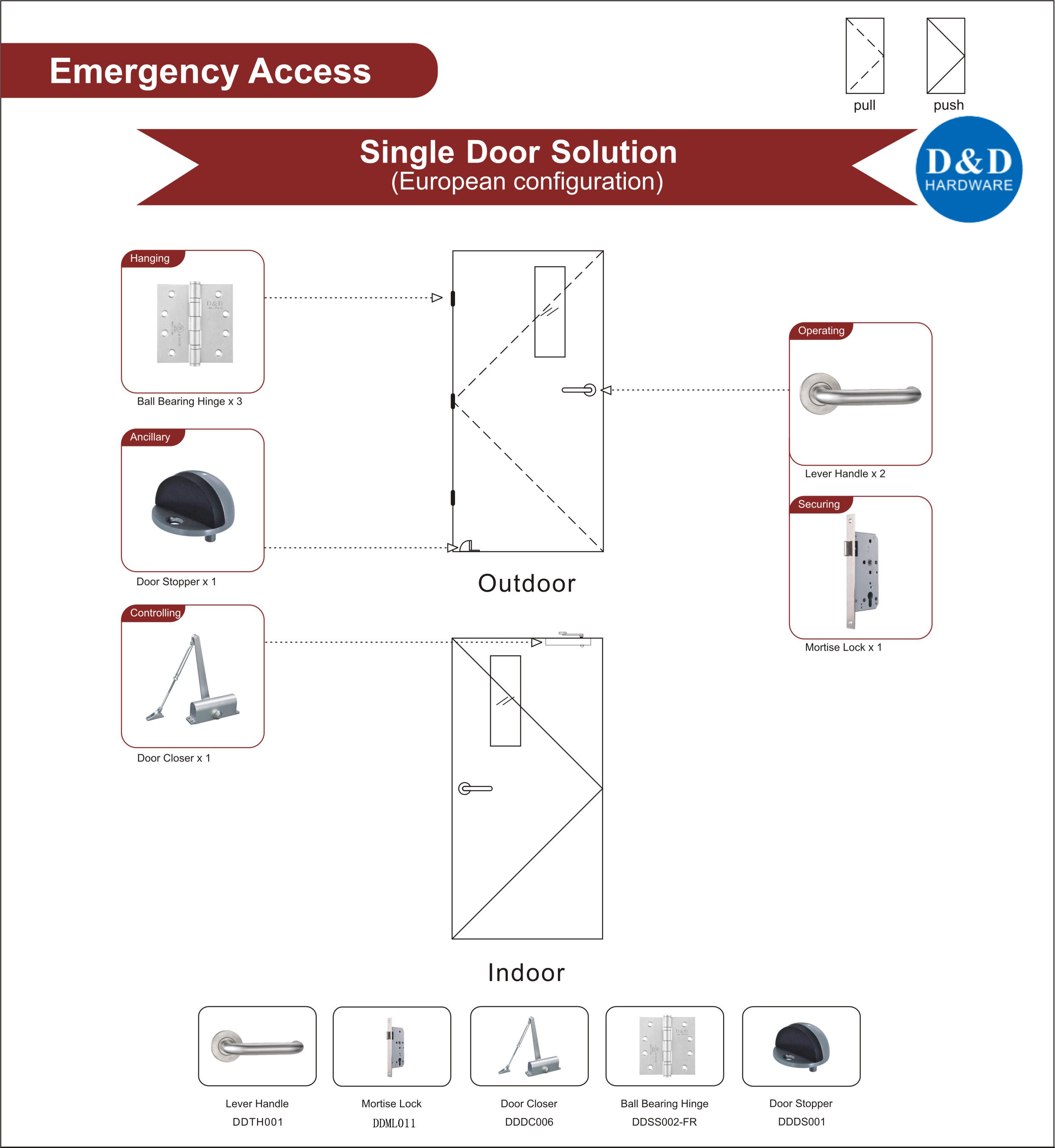 Fire Rated Steel Door Hardware for Emergency Access Single Door D&D