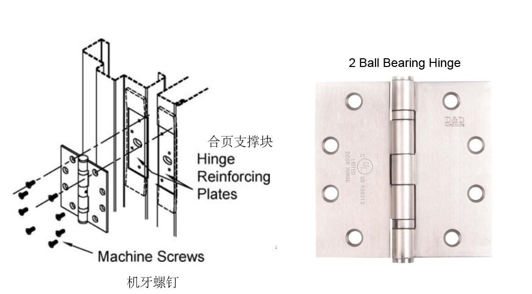 Architecture Hardware for Metal Door D&D HARDWARE