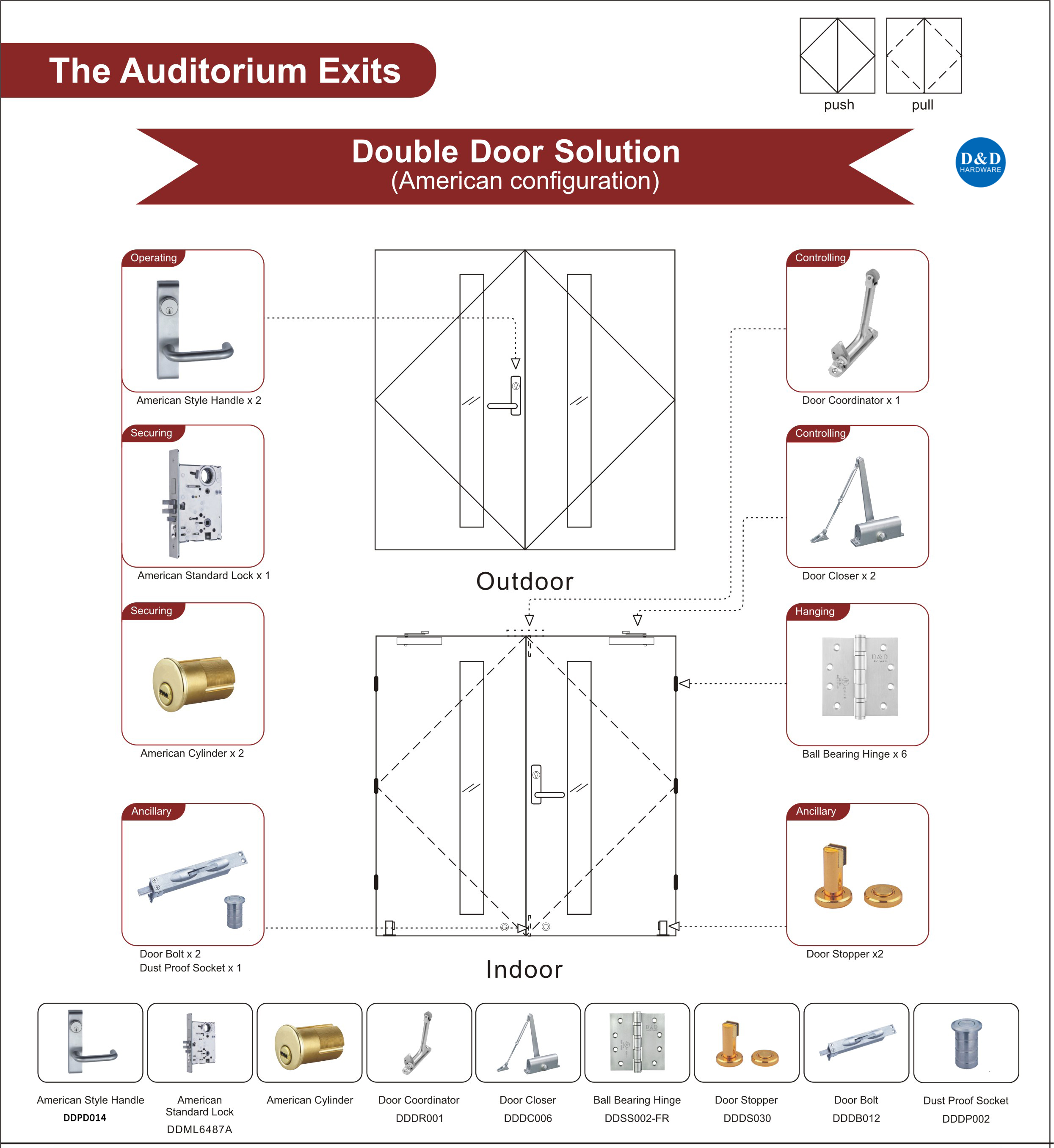 Fire Rated Wooden Door Hardware For Auditorium Exits Double Door D&D