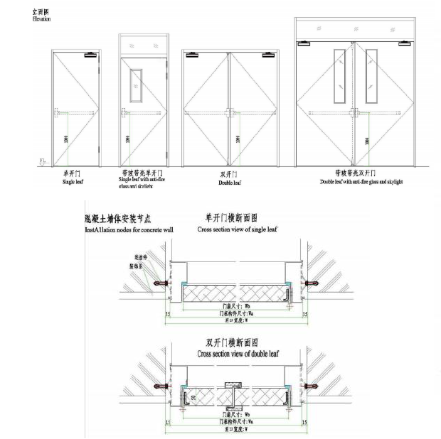 The Types Of Steel Door - D&d Hardware