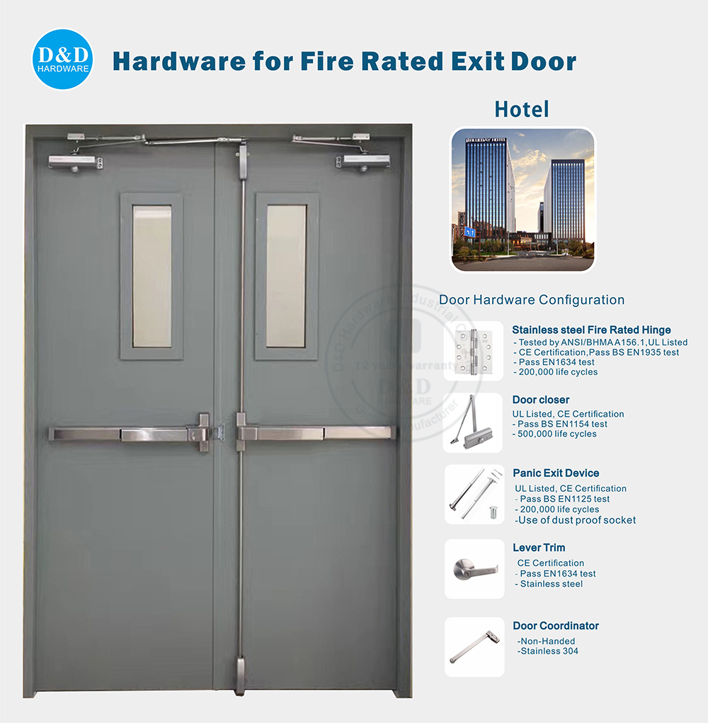 What are requirements for a fire rated door hardware? D&D HARDWARE