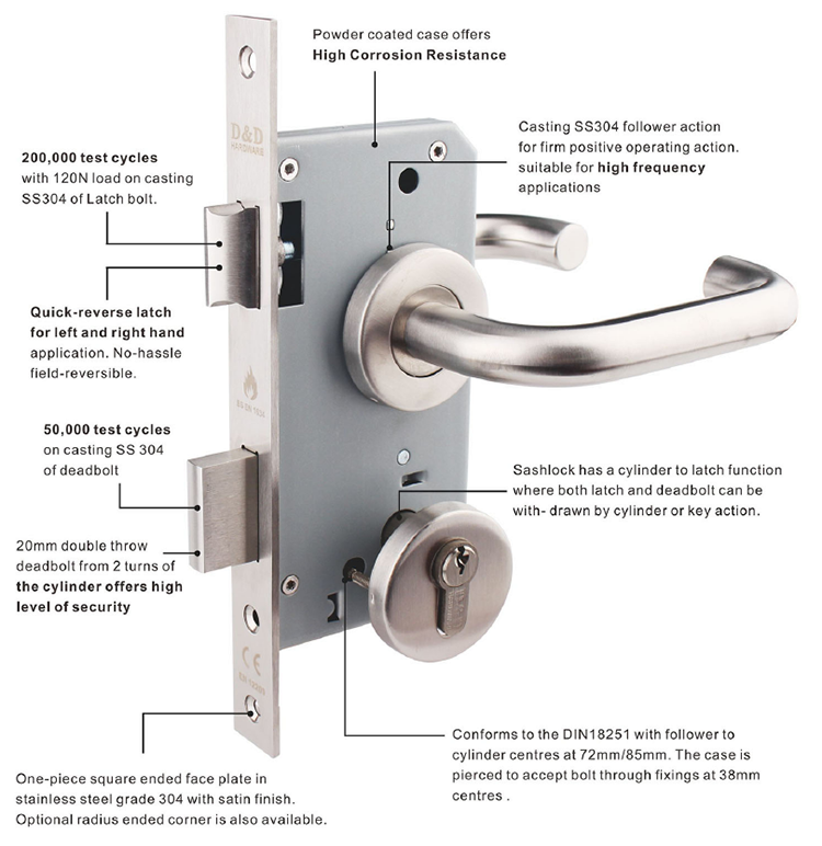 lock hardware