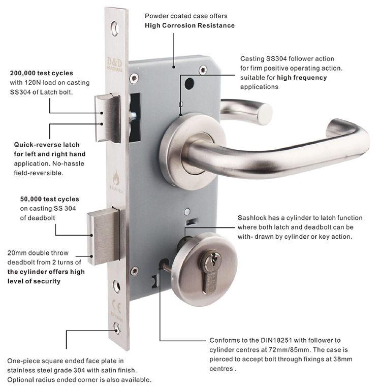 metal door lock plate