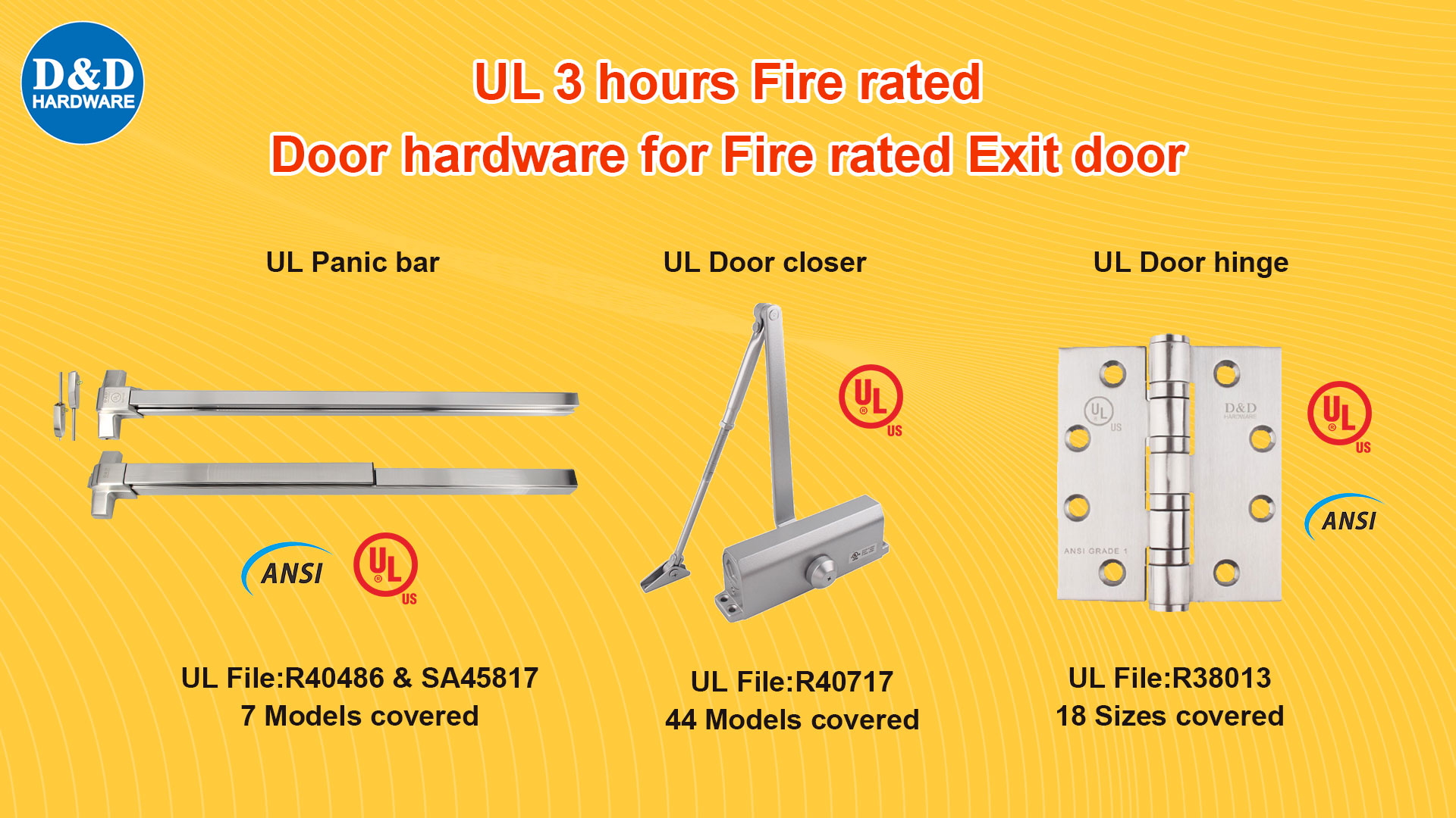 Fire Door Assemblies - I Dig Hardware - Answers to your door